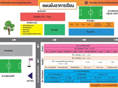 บรรยากาศภายในวิทยาลัย